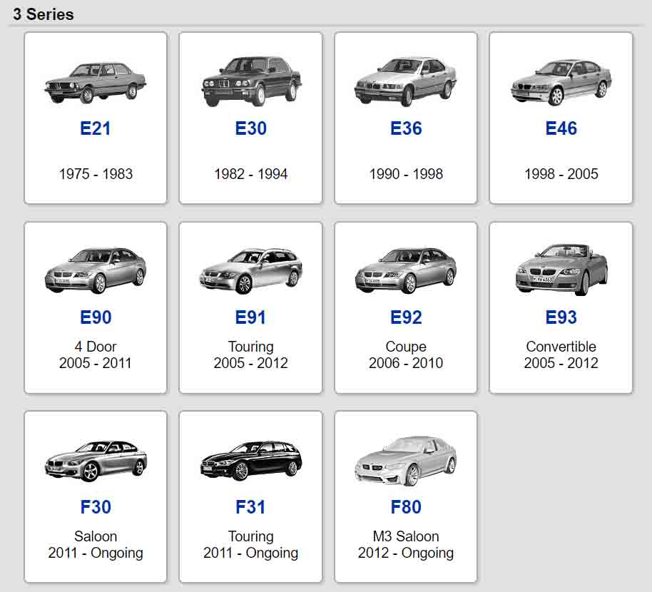 3 Series Cars