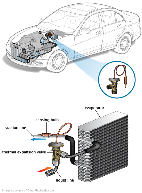 See C0486 repair manual